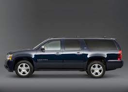 CHEVROLET SUBURBAN  5.3 2007 – 2008 Afinación Menor  No. Orden 9029CH102