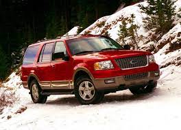 FORD EXPEDITION 16V 4.6 2005 - 2007 Afinación Menor  No. Orden 13008FD102