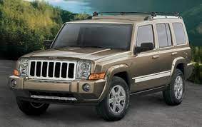 JEEP COMMANDER 5.7 2006-2007 Afinación Menor  No. Orden 19010JP102