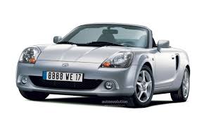 TOYOTA MR2 SPIDER 1.8 2005-2006  afinación Menor  No. Orden 34031TY102